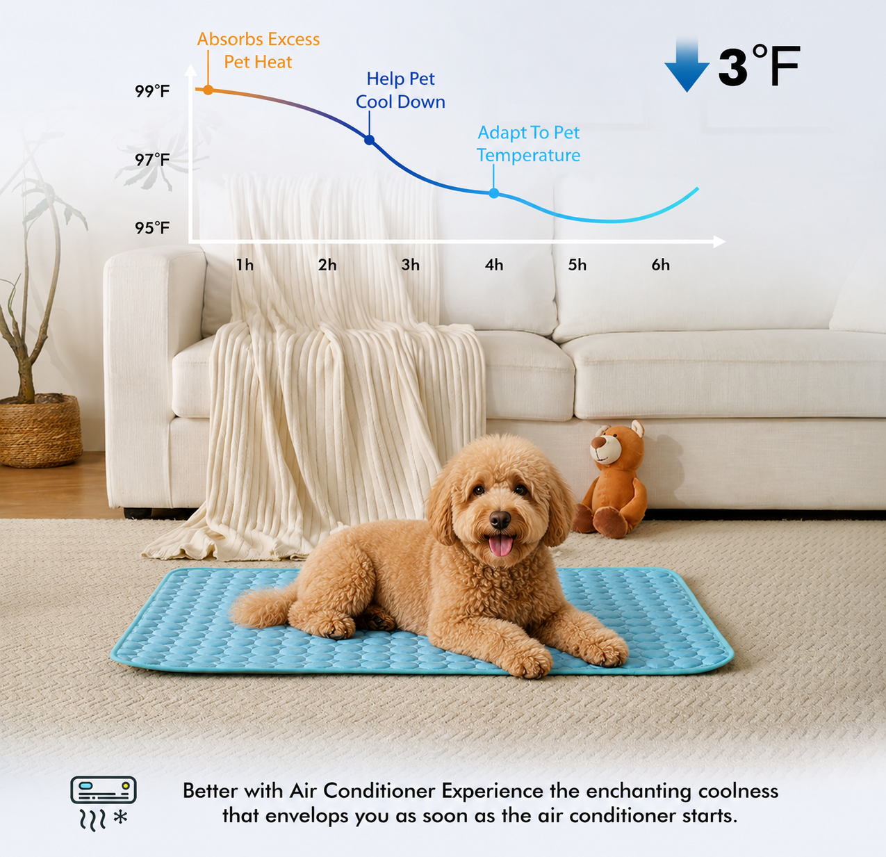 Cooling Mat for Pets